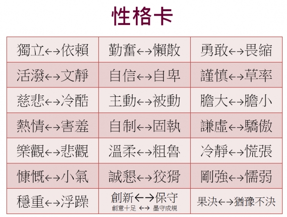 相見歡遊戲，破冰九宮格活動，快速認識彼此，拉近心與心的距離