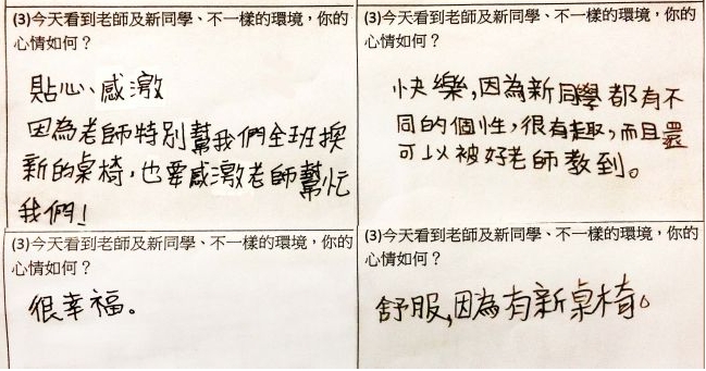 相見歡遊戲，破冰九宮格活動，快速認識彼此，拉近心與心的距離
