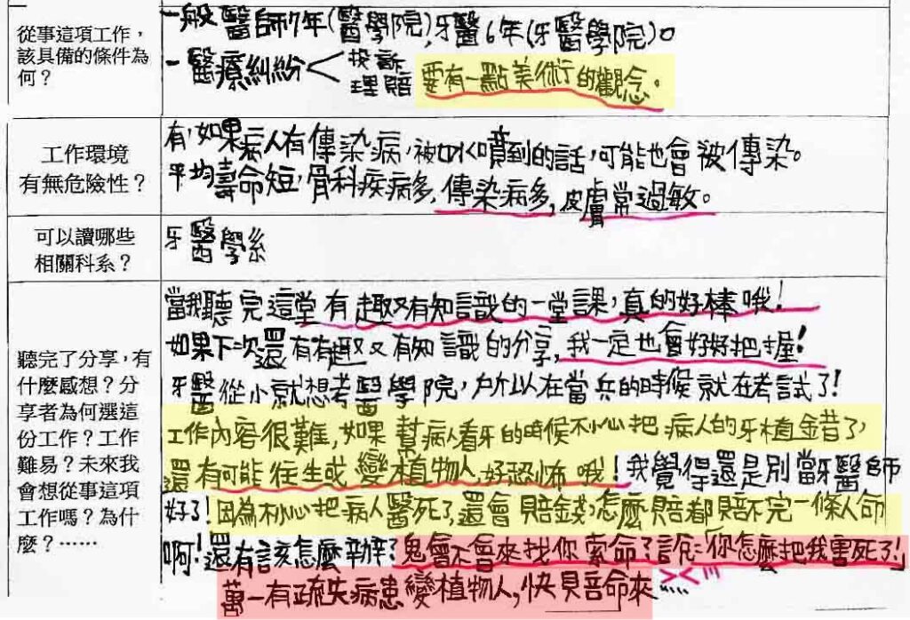 「認識職業，行行出狀元」—牙醫師