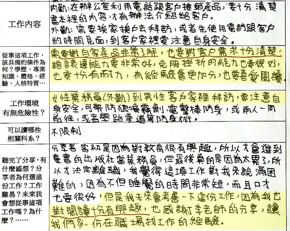 「認識職業，行行出狀元」—書籍業務員
