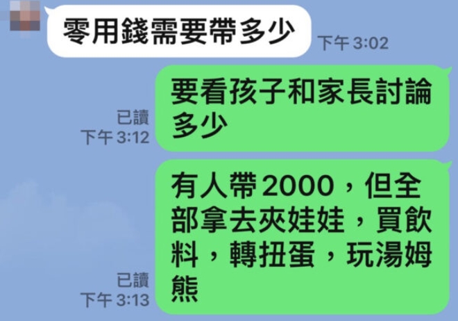 畢業旅行帶多少錢